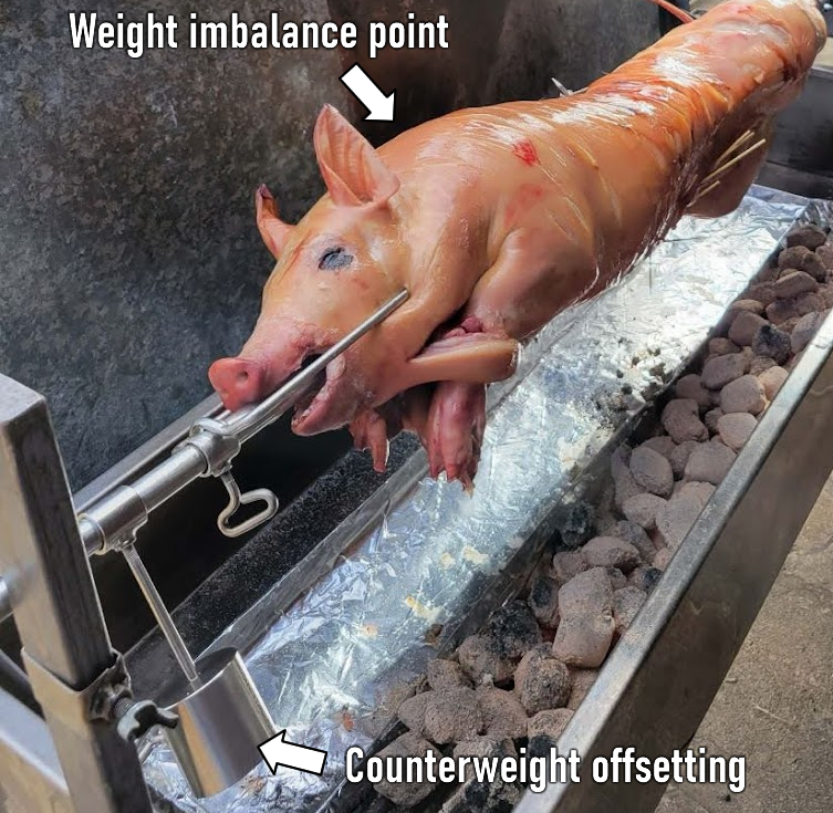 Photo of pig on a spit with counterweight positioned to keep the load balanced