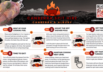 Spit Roasting How-To Infosheet