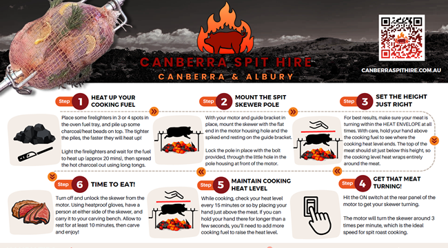 Spit Roasting How-To Infosheet